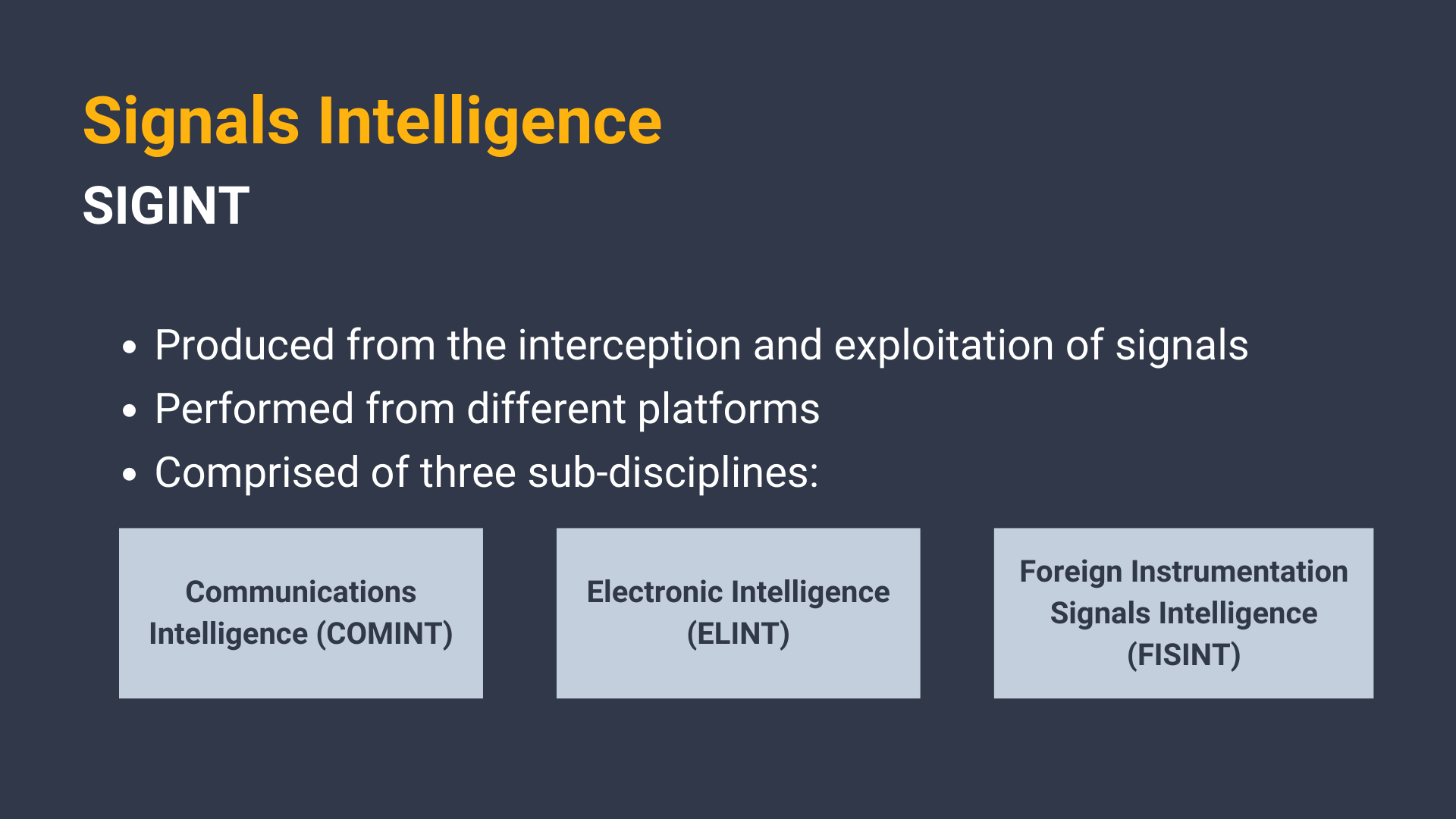 Signals Intelligence (SIGINT)