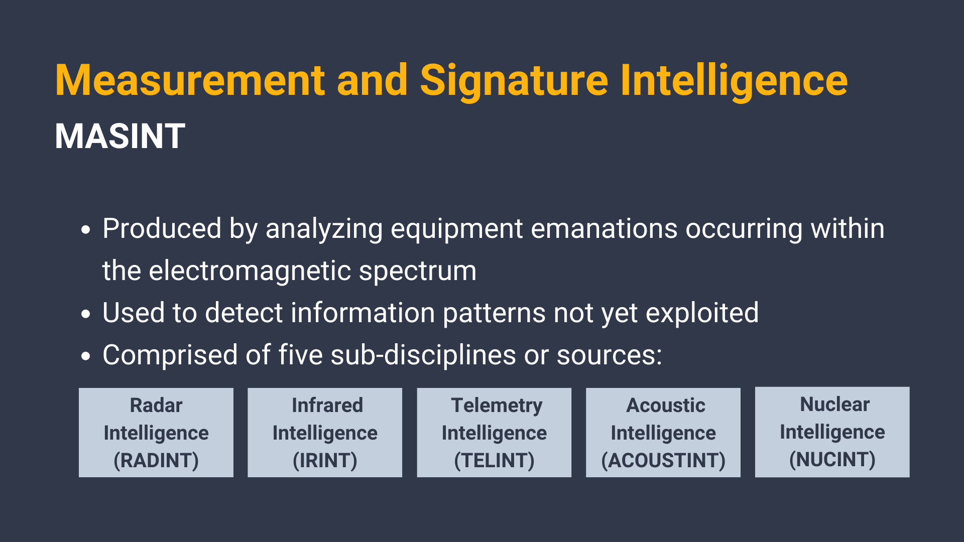 Measurement and Signature Intelligence (MASINT)
