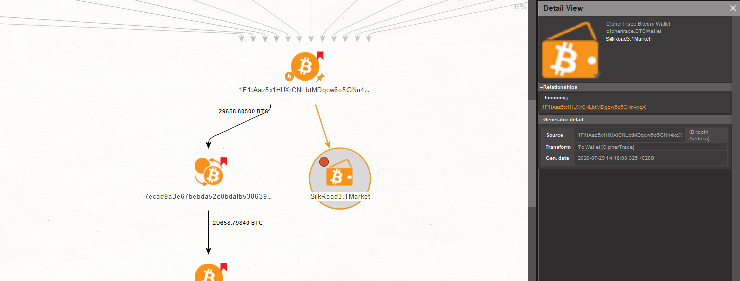 CipherTrace Bitcoin Wallet Entity in Maltego