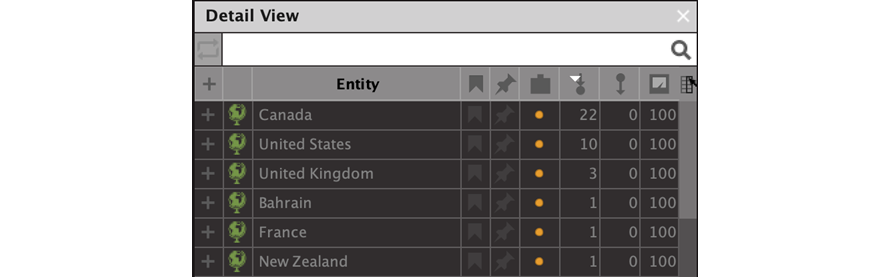 “Select by Type” and select “Country&rdquo; in Maltego