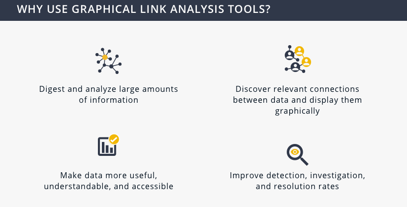 why use graogical link analysis tools