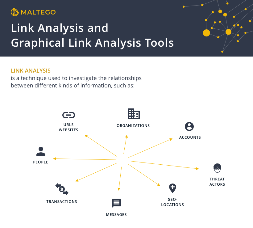 network links infographic creator