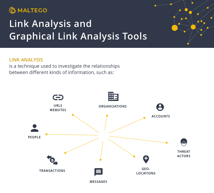 link analysis case study