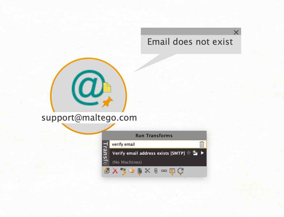 SMTP Transform error example in Maltego