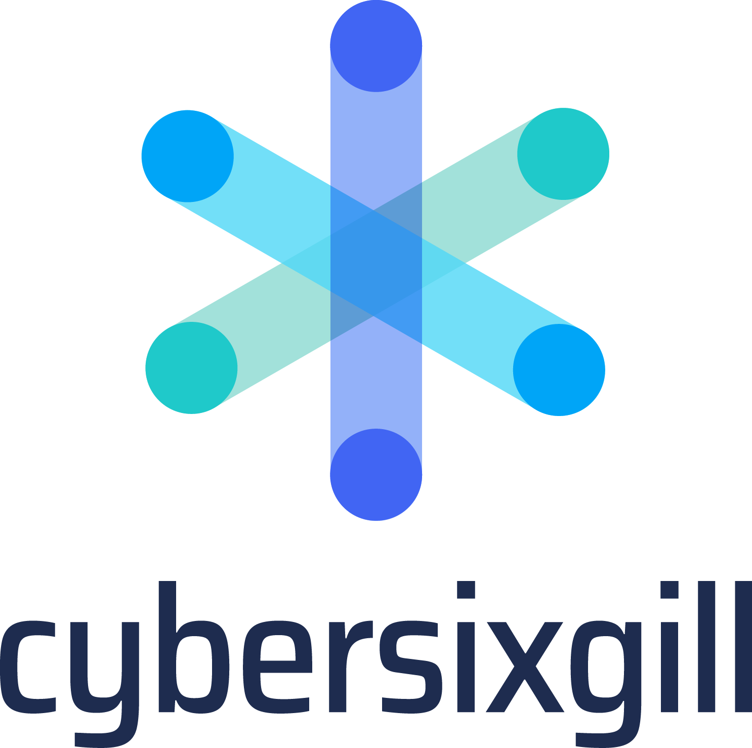 Cybersixgill integration for Maltego