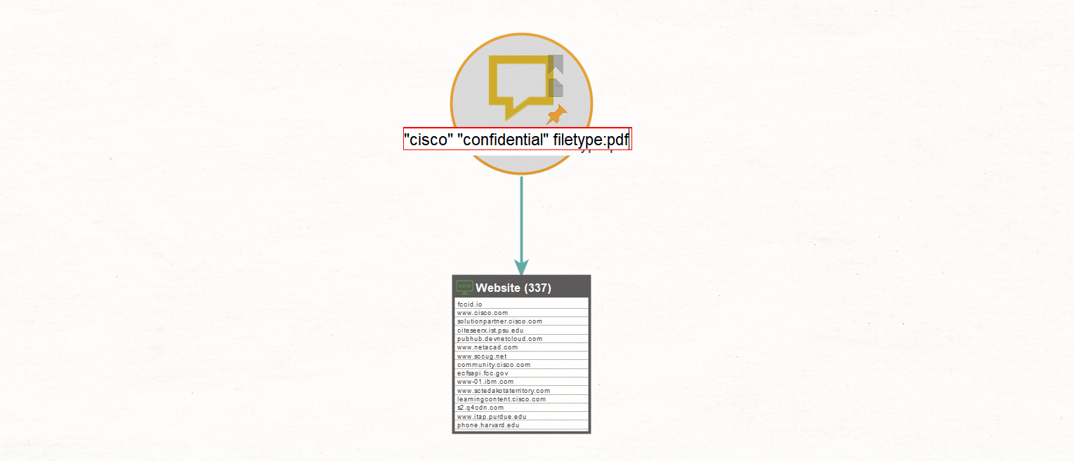 Using search operator to find specific file types