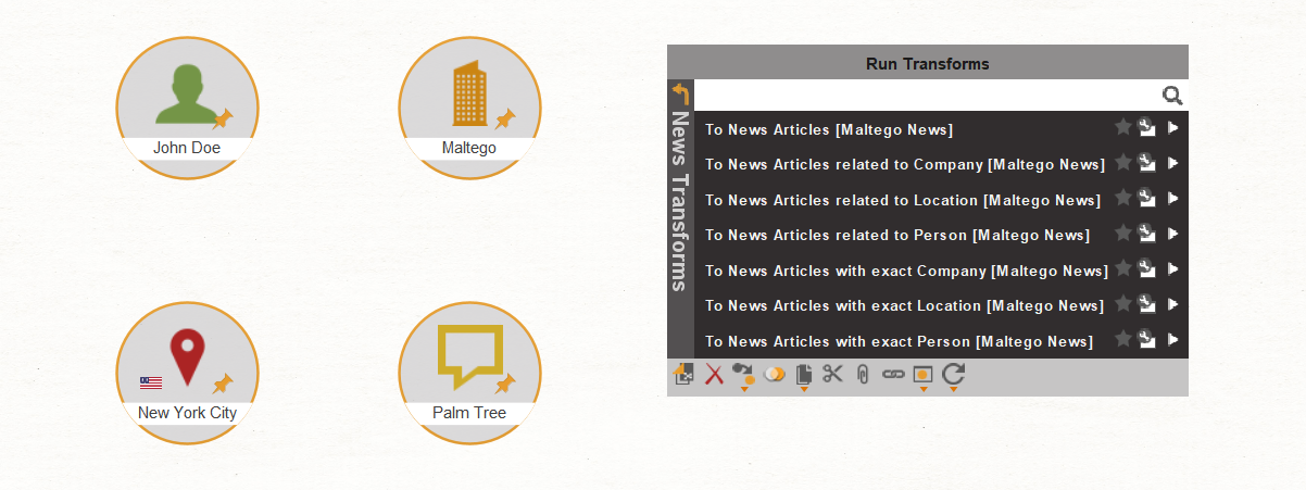 Introducing News Transforms to Query Bing News Articles in Maltego