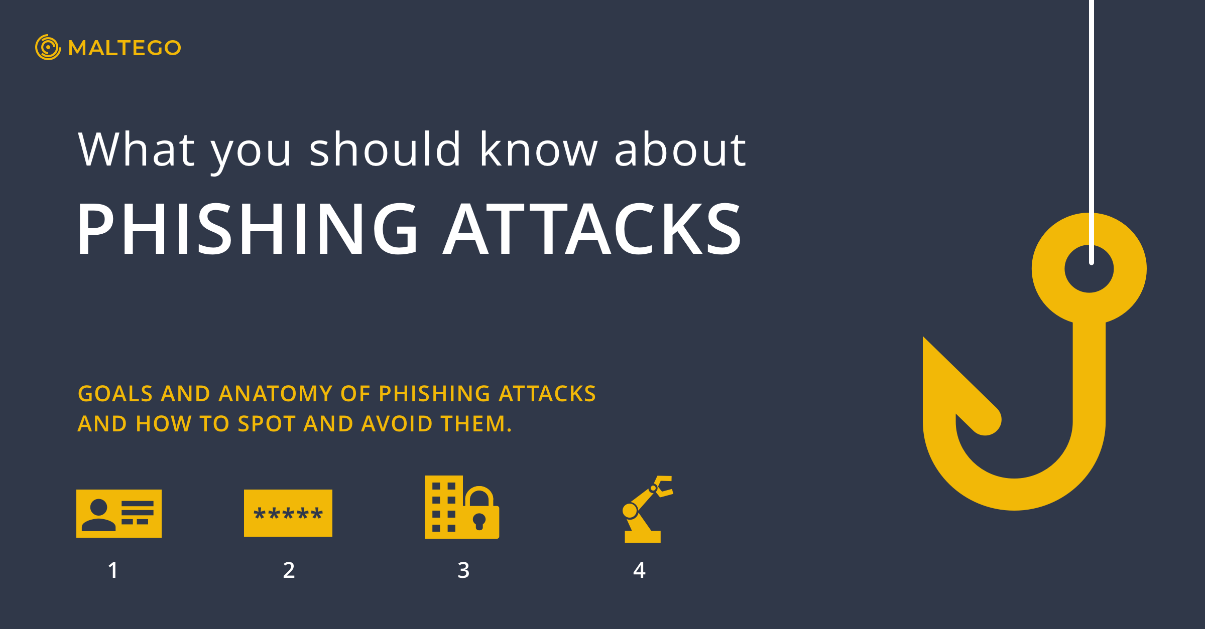 case study on phishing attack